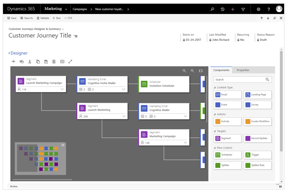 Must Know Of Dynamics 365 For Marketing Business Edition Sherweb 2049