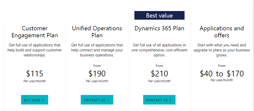 The 101 Guide To Dynamics 365 Plans And Pricing