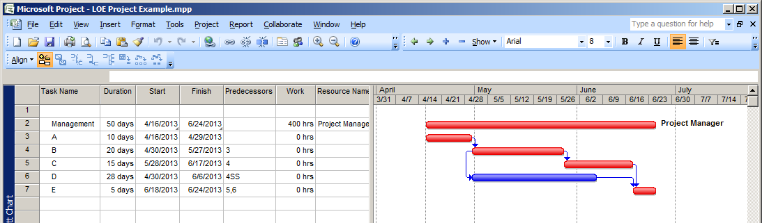 7 Microsoft Project Features You Need to Use - Sherweb