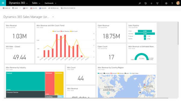 13 reasons why you should use Dynamics 365 as your CRM | Sherweb