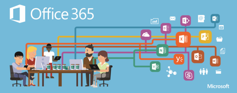 how-dynamics-365-and-office-365-work-together-sherweb